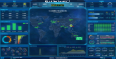 071836455dt0 至尊国际 – 至尊服务,至尊享受